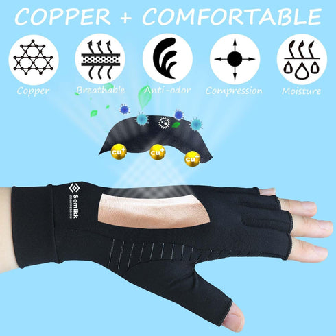 2 Pairs Compression Gloves for Women and Men, Fingerless Copper Arthritis Gloves for Hand Pain Relief, Open Finger
