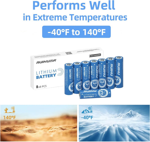 RUIHU 8 Pack 1.5V 3000mAh AA Batteries Lithium Iron Double A Batteries, Longer Lasting AA Lithium Batteries for Blink