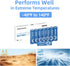 RUIHU 8 Pack 1.5V 3000mAh AA Batteries Lithium Iron Double A Batteries, Longer Lasting AA Lithium Batteries for Blink