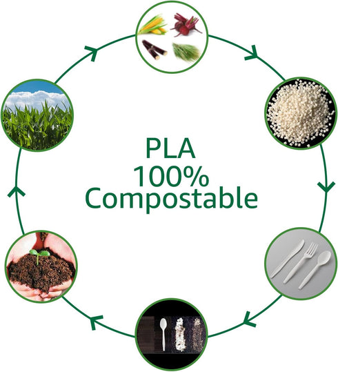100% Compostable Heavyweight No Plastic Utensils, Eco-Friendly Forks, Knives, Spoons for Parties, Weddings, BBQ