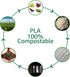100% Compostable Heavyweight No Plastic Utensils, Eco-Friendly Forks, Knives, Spoons for Parties, Weddings, BBQ