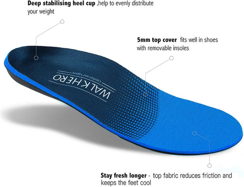 Plantar Fasciitis Insoles for Men Women - Orthotics Inserts, Arch Support Flat Feet Inserts for Work Boot, Standing All