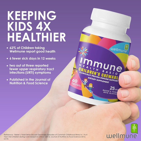 Children's Chewable Tablets - Wellmune Clinically Proven Highly Purified Beta Glucan Immunity Supplements for Kids