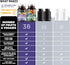 N1N Premium Organic Super Fruits & Veggies, Natural Super Greens Supplement with 38 Ingredients, 120 Caps