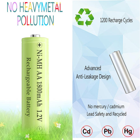 Teneyuuo 1.2v 1800mAh Devices,4 Packs 1800mAh Ni-Mh Rechargeable AA Batteries High Capacity for Outdoor Solar
