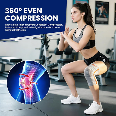 JOMVD Knee Compression Sleeve for Men & Women Knee Brace for Knee Pain, Arthritis, ACL & Meniscus Tear, Circulation