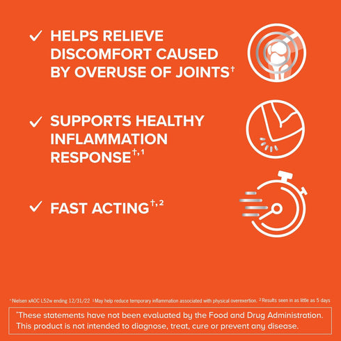 Qunol 5-in-1 Joint Support Supplement, Fast Acting, One Pill Dose, 45 Count