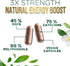 Green Tea Extract Capsules 1000mg with EGCG, 240 Capsules for Heart Support, Natural Energy