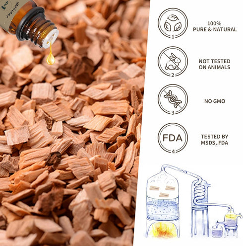 yethious Sandalwood Essential Oil for Diffuser, 100% Pure Organic Aromatherapy Gift Oils, 10ml
