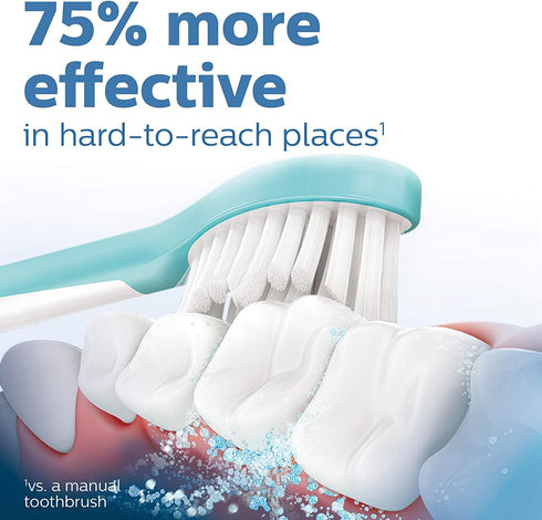HX6032/05 Philips Mini Brush Heads for Sonic Toothbrush
