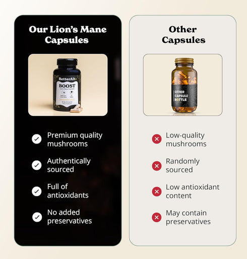 Lions Mane Mushroom Capsules, 1000mg, 120 Count, 100% Fruit Body Lions Mane Supplement, 30% Polysaccharides