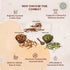 Pack 15.06 oz (426.94 Pride Of India | Ayurvedic Healing gm) | Includes Arjuna Bark Whole, Ashwagandha Root Whole