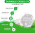 CR2032 Batteries 5 Pack, 2032 Battery CR2032 Lithium 3V Coin Battery, CR2032 Battery for Car Remote Key
