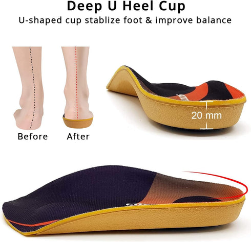 Arch Support Shoe Insert - 3/4 Plantar Fasciitis Inserts with High Arch Support Insoles and Metatarsal Pads for Heel