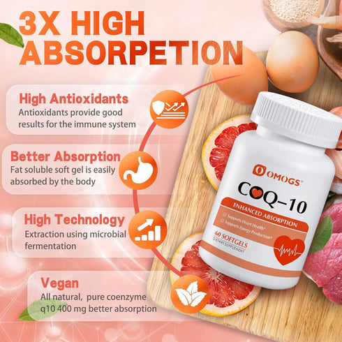 CoQ10 400mg Softgels, High Absorption Coenzyme Q10 Supplements for Heart Health, 60 Gluten Free Softgels