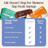 Pack 288 Count FOMIN Acidified Travel Deodorant Mini Wipes For Women & Men- Variety - - pH Balanced, Biodegradeable