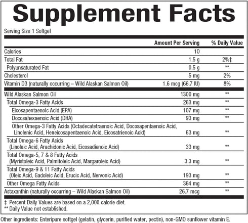 Complete Omega by Natural Factors, Wild Alaskan Salmon Oil, 180 softgels, Supports Heart and Brain Health