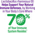 Culturelle Pro Strength Daily Probiotics for Digestive Health, 60 Count, with Prebiotics for Women & Men