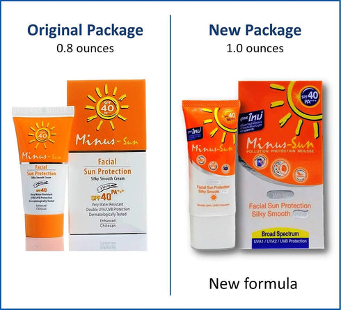 Minus (Sol) Sun SPF40 PA+++ Facial Sun Protection, White, 1 Ounce, Silky Smooth Plus with Broad Spectrum Protection