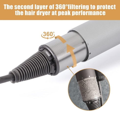 Inner Filter Mesh Replacement for Dyson Supersonic Hair Dryer - Metal Net Mesh Strainer Cover Attachment