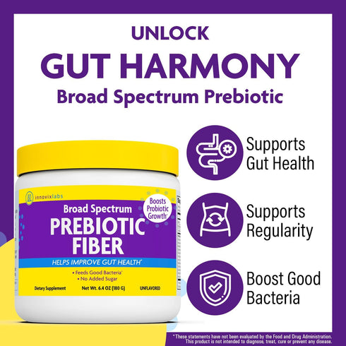 InnovixLabs Prebiotic Fiber Powder, High Fiber Supplement for Gut & Digestive Health, 30-Day Supply, No Added Sugar,