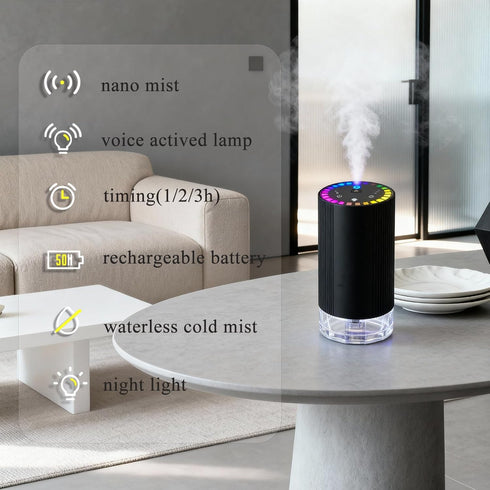 Sytem-60ml Waterless Essential Oil Car Diffuser with Color LED Voice Ambient Light,Mini and USB Cold Mist Aromatherapy