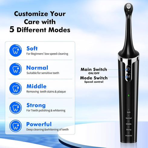 HapyLark 6 5 IPX6 Electric Tooth Polisher, Rechargeable Teeth Cleaning Kit with Cleaning Heads, Speed Modes, LED Light