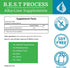 Alka•Green Tablets Best Process Alkaline Organic Barley Grass Supplement, Natural Source of Enzymes & Amino Acids
