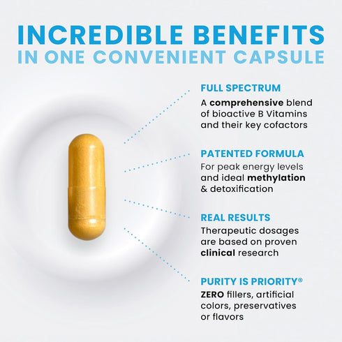 Methyl B Complete, 60 Vegetable Capsules, Optimal Methylation Support with Active Folate & B12