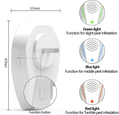 Ultrasonic Pest Repeller - Electronic Plug-in Pest Control for Bug, Roach, Spider, Ant, Flies, Mosquito