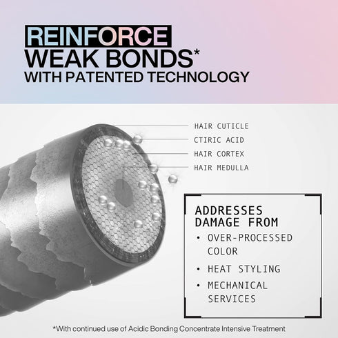 Redken Acidic Bonding Concentrate Leave In Conditioner for Damaged Hair - Hair Repair Treatment