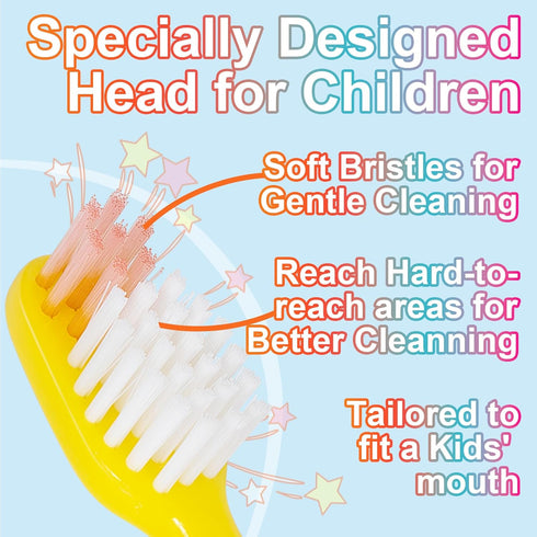 Kids Toothbrush 4 Pack, Soft Bristles with Suction Cup for Easy Storage, Toddler Sized Brush Head