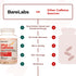 200mg Extended Release Caffeine + 100mg L-Theanine, 120 Capsules, 100% Natural Focus & Energy Supplement