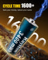 RayHom 4 Pack 3400mWh 1.5V 1600+ AA Lithium Rechargeable Batteries, High Capacity, Constant Output, Cycles
