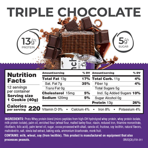 Power Crunch Protein Wafer Bars, Triple Chocolate, High Protein Snacks, 1.4 Ounce (12 Count)
