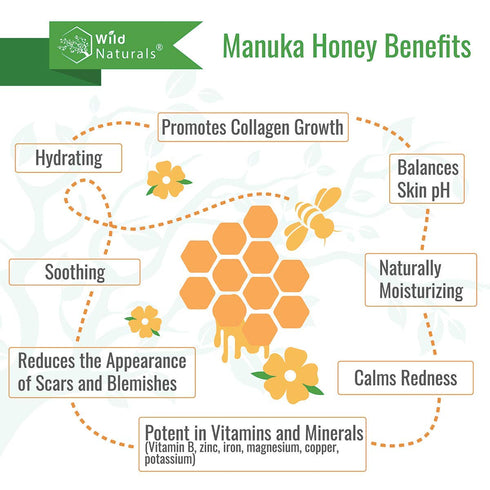 Wild Naturals Manuka Honey Cream Moisturizer for Dry Skin - Soothing Face Cream for Sensitive Skin, Hand & Body