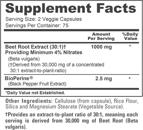 NusaPure Beet Root 30:1 Extract, 1000 mg Equivalent to 30,000 mg, 150 Veggie Caps, Vegan, Non-GMO