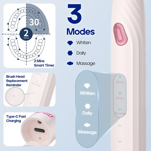 SEAGO Electric Toothbrush with 10 Brush Heads, Travel Toothbrush with Case and Timer for Adults
