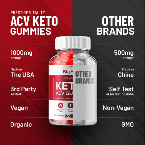 Indelo (2 Pack) Gummies Gummies Gummies (120 Gummies) Bio Fuel Keto ACV - Advanced Formula BioFuel Keto Plus ACV Apple