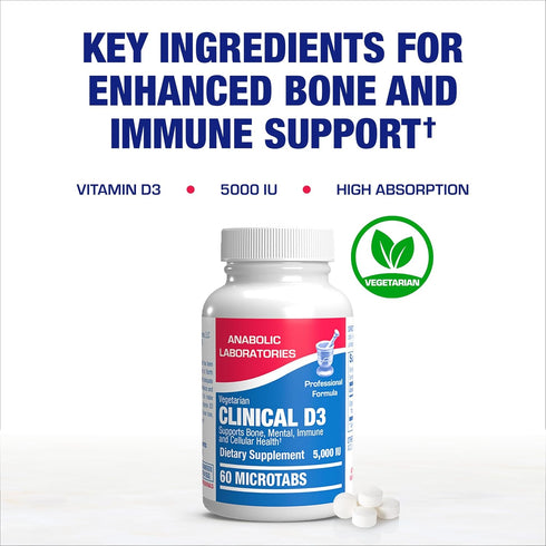 High Strength Vitamin D3 5000 IU - Clinical Formula Supplement for Men and Women for Bone, Teeth, Muscle, Mood and