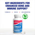 High Strength Vitamin D3 5000 IU - Clinical Formula Supplement for Men and Women for Bone, Teeth, Muscle, Mood and