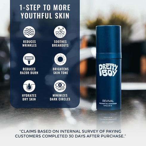 PrettyBoy Face Revival Gel Moisturizer for Men - Hydrating Cream for Dry Skin, Redness & Irritation - Anti Aging,