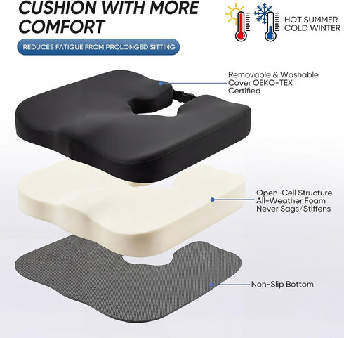 HANQIMER Tailbone 17" 16" Wheelchair Seat Cushion with Hole and Cutout for Pressure Relief, Ergonomic Wheelchair Donut