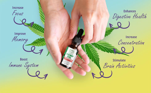 Organic Hemp Seed Oil (2 Oz), Peppermint Flavor, High Potency 30,000 mg for Natural Pain Relief