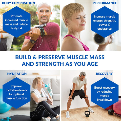 BioTrust Ageless Muscle Builder - Creatine HMB Powder with Vitamin D3 & Betaine, 30 Servings