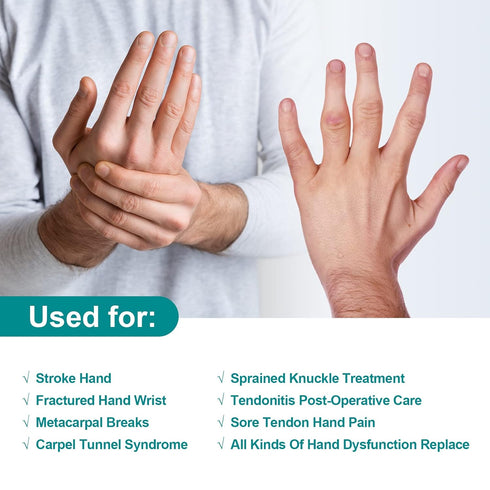 Immobilizer, Sylong Stroke Resting Hand Splint Carpal Tunnel Wrist Brace Night Finger Stabilizer Wrap - for Muscle