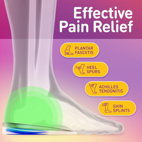 Heel Cups for Heel Pain Relief - Gel Inserts for Plantar Fasciitis, Cushion for Shock Absorption, Silicone Heel Cups