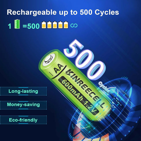 KINREECELL 600mAh 1.2V Lights(24pack) Rechargeable AA Batteries, Ni-MH Double A Solar Batteries High Capacity