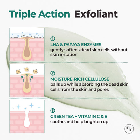 MOTHER MADE LHA Green Tea Exfoliating Aqua Peel Gel, Gentle Facial Exfoliant, Vegan Korean Skincare (100ml)