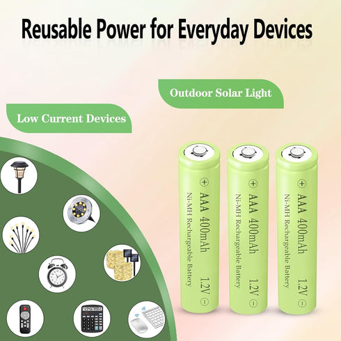 Teneyuuo 1.2V 400mAh 1.2 Lights,8 Packs AAA Ni-MH Rechargable Batteries, Triple A Rechargeable Volt Battery for Solar